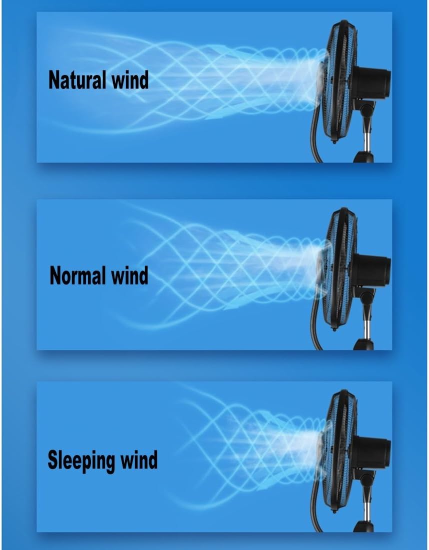 Ventilator electric cu umidificator 4L, telecomanda si motor cupru – 130 cm, 16 inch, 3 viteze