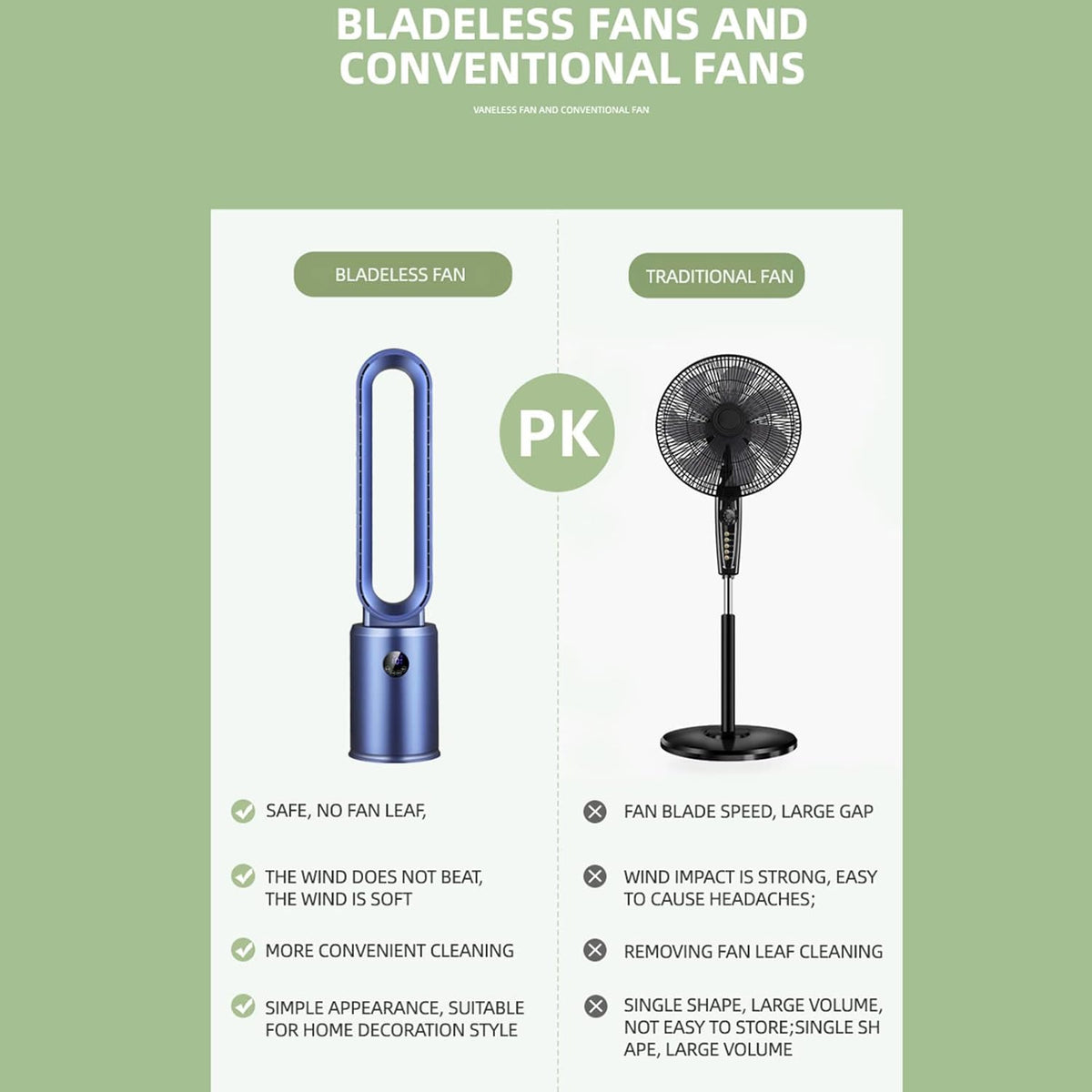 Ventilator fara pale cu purificare HEPA si telecomanda – 3 viteze, oscilatie 120°, design modern