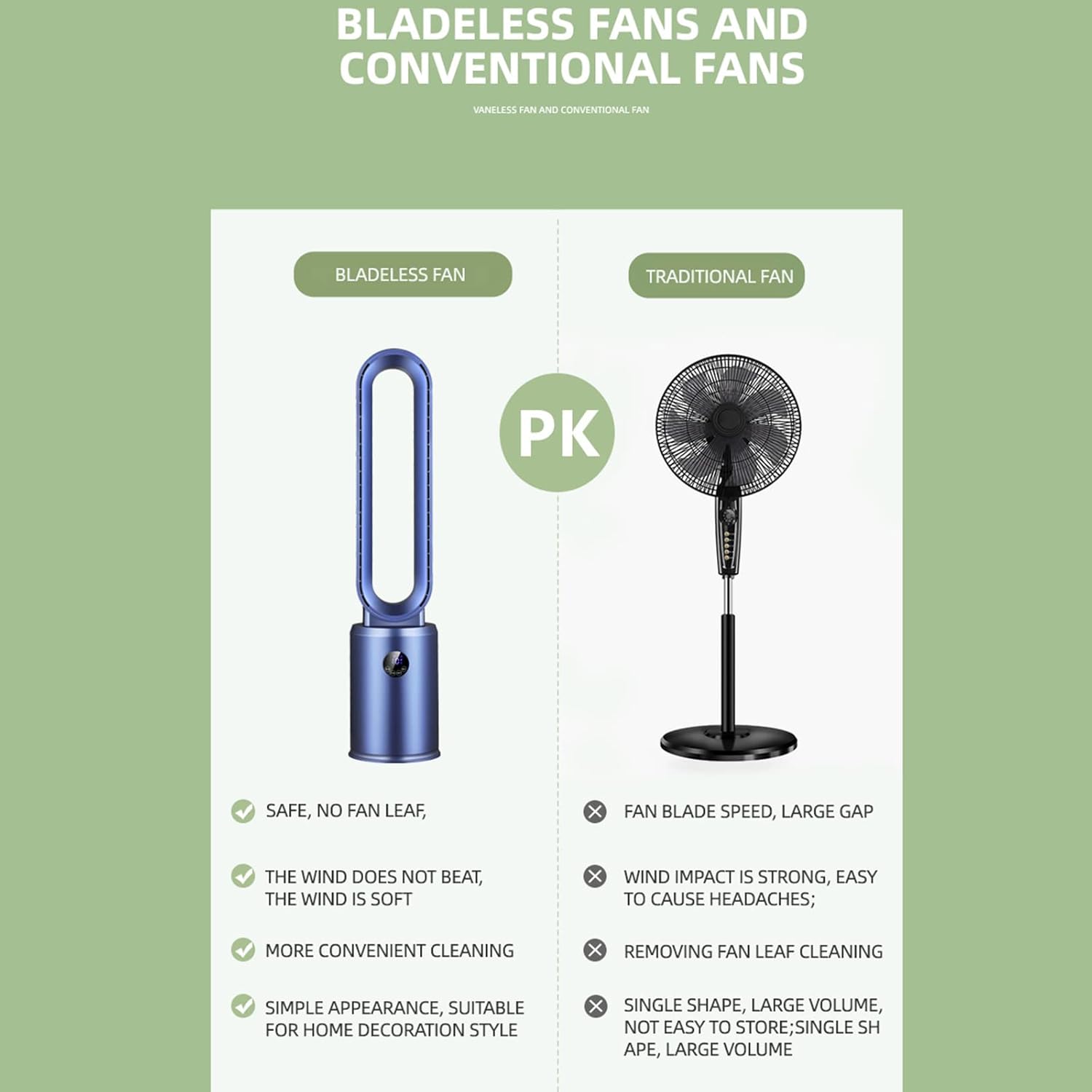 Ventilator fara pale cu purificare HEPA si telecomanda – 3 viteze, oscilatie 120°, design modern