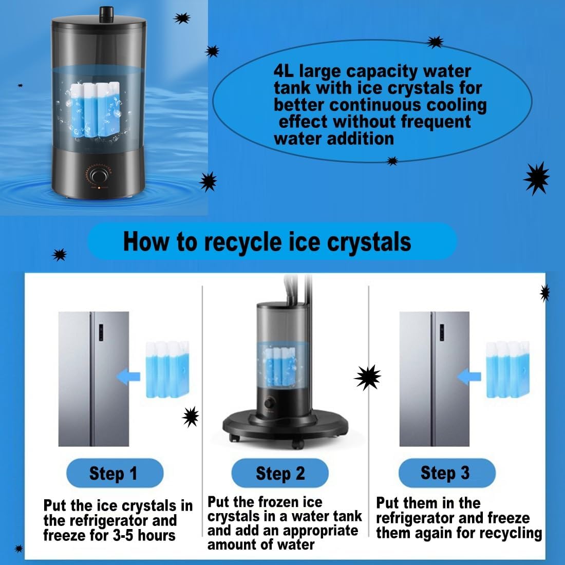 Ventilator electric cu umidificator 4L, telecomanda si motor cupru – 130 cm, 16 inch, 3 viteze