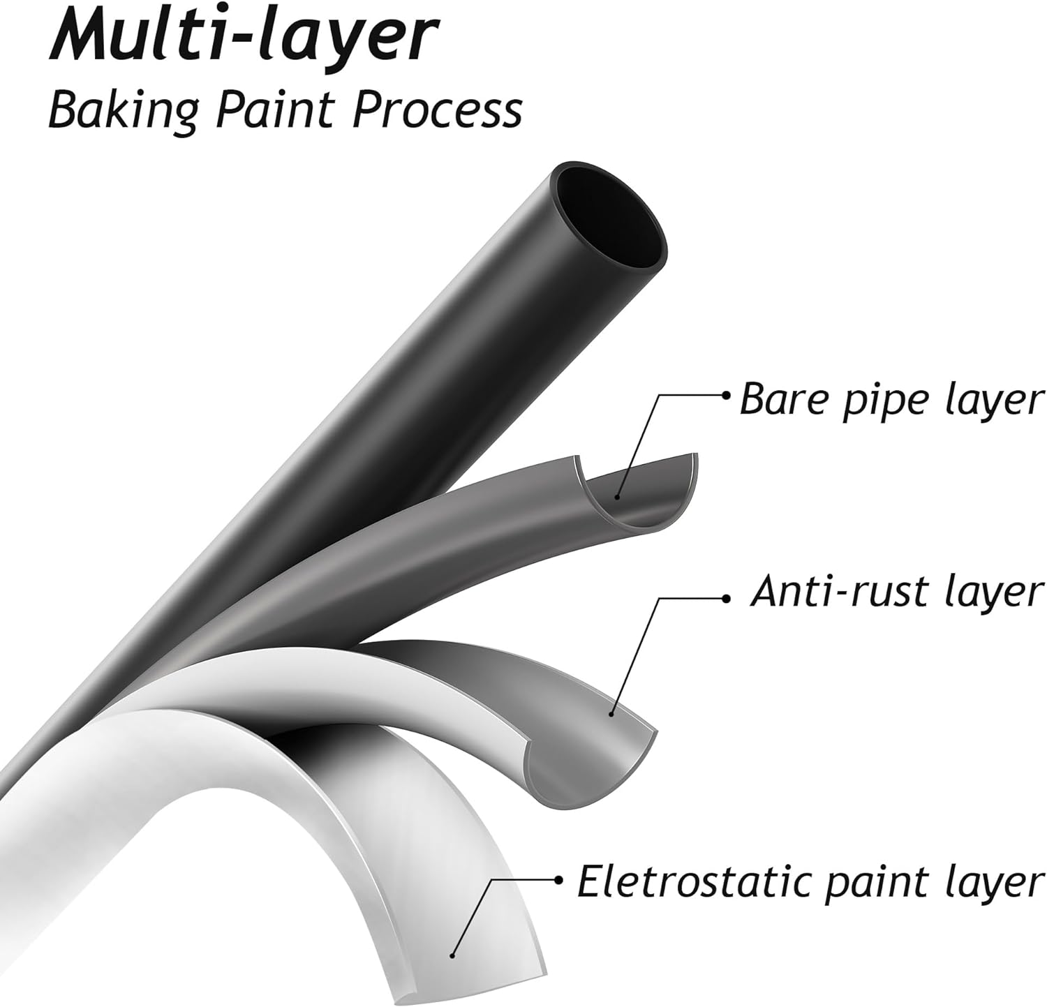 Etajera colt pentru baie si dus, 4 sau 5 rafturi, inaltime reglabila 320 cm, montare pe colt