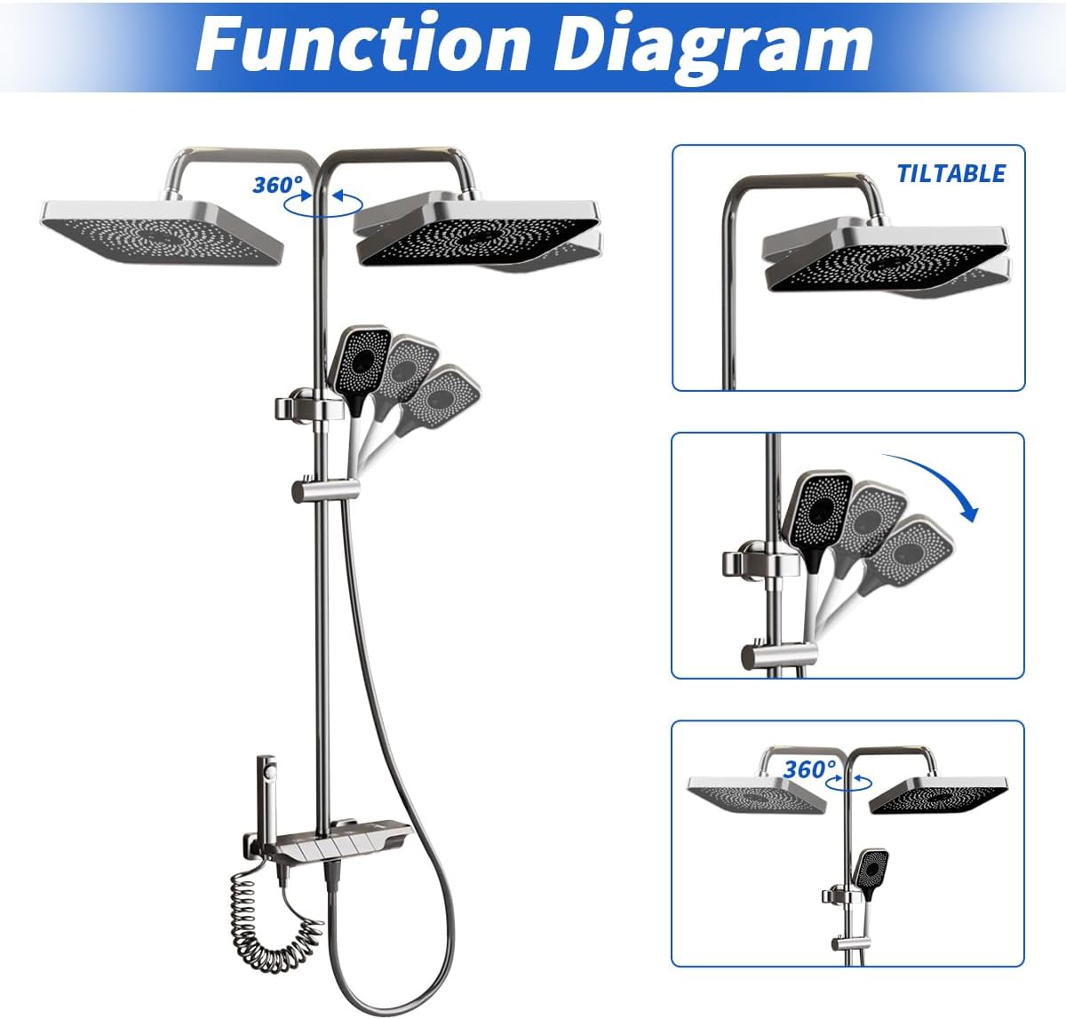 Set Coloana Dus Premium, Alama Cupru, 4 Functii, Butoane Piano, Gri Grafit, Tip Ploaie