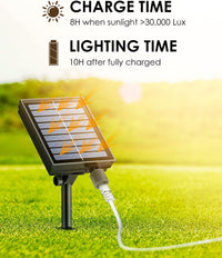 Ghirlanda Luminoasa Solara din Cupru 30M, cu 300 MiniLED-uri, 8 Programe, telecomanda - imagine 5