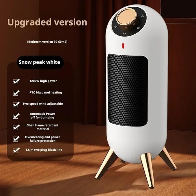 Incalzitor electric portabil 1200 W cu incalzire ceramica si termostat inteligent