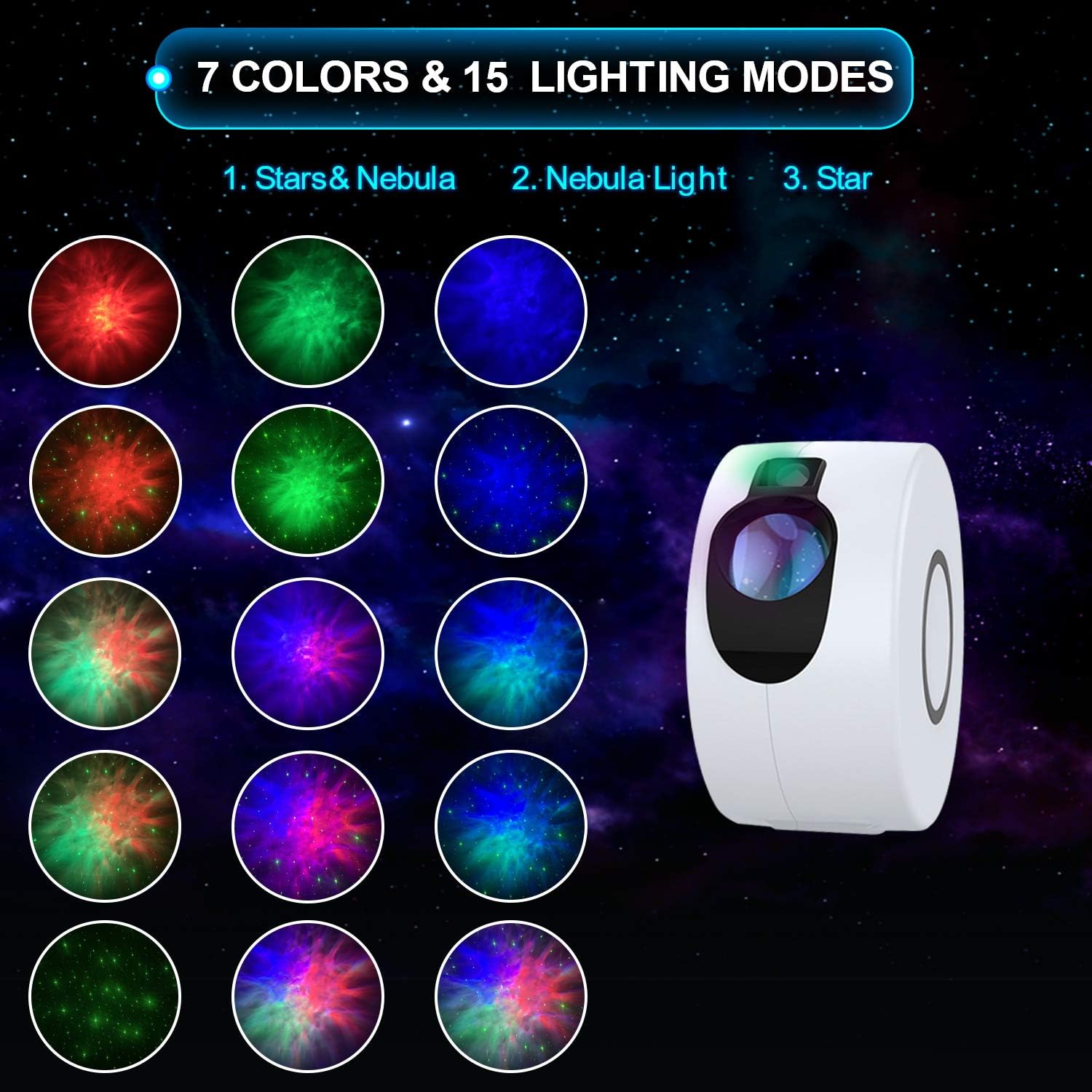 Proiector de stele LED 3D Aurora, Lampa de veghe pentru copii, Telecomanda
