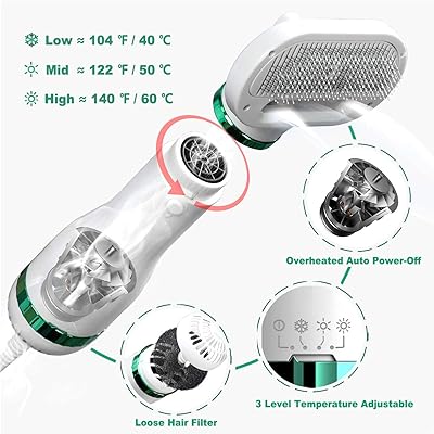 Uscator si perie pentru animale 2 in 1 pentru caini si pisici talie mica si medie