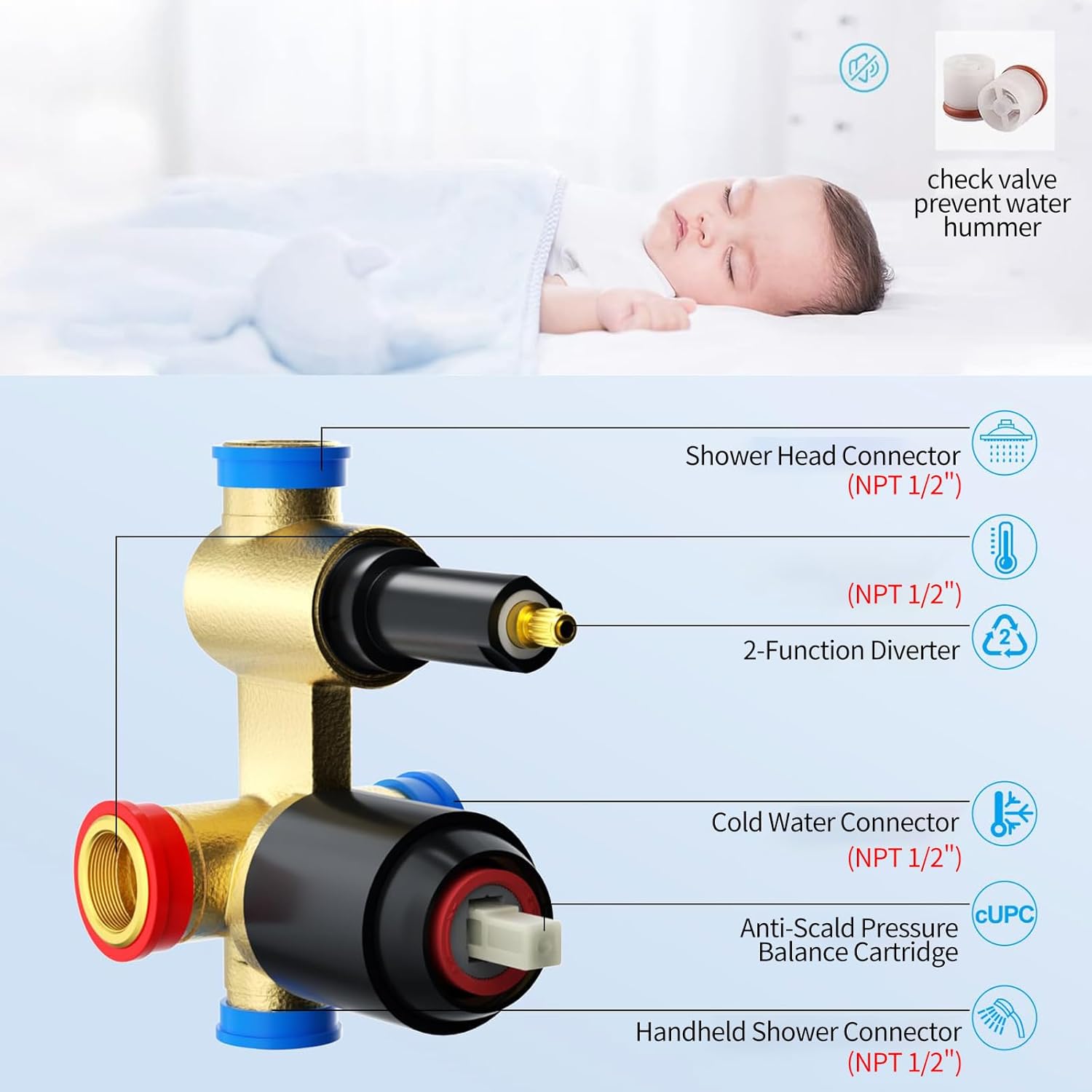 Set de dus incastrat cu para patrata de 25 cm, negru mat sau gri, cu 2 functii de curgere a apei