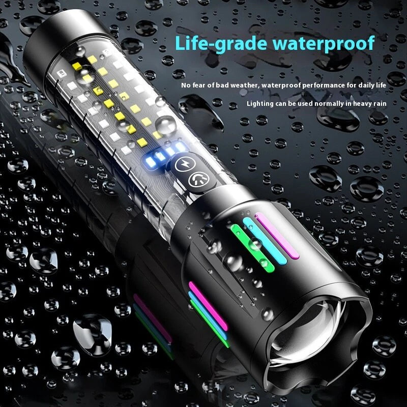 Lanterna LED Profesionala CB 519B Reincarcabila,Metalica, cu Zoom Telescopic, Lumina Puternica peste 500 m, Type-C, Impermeabila