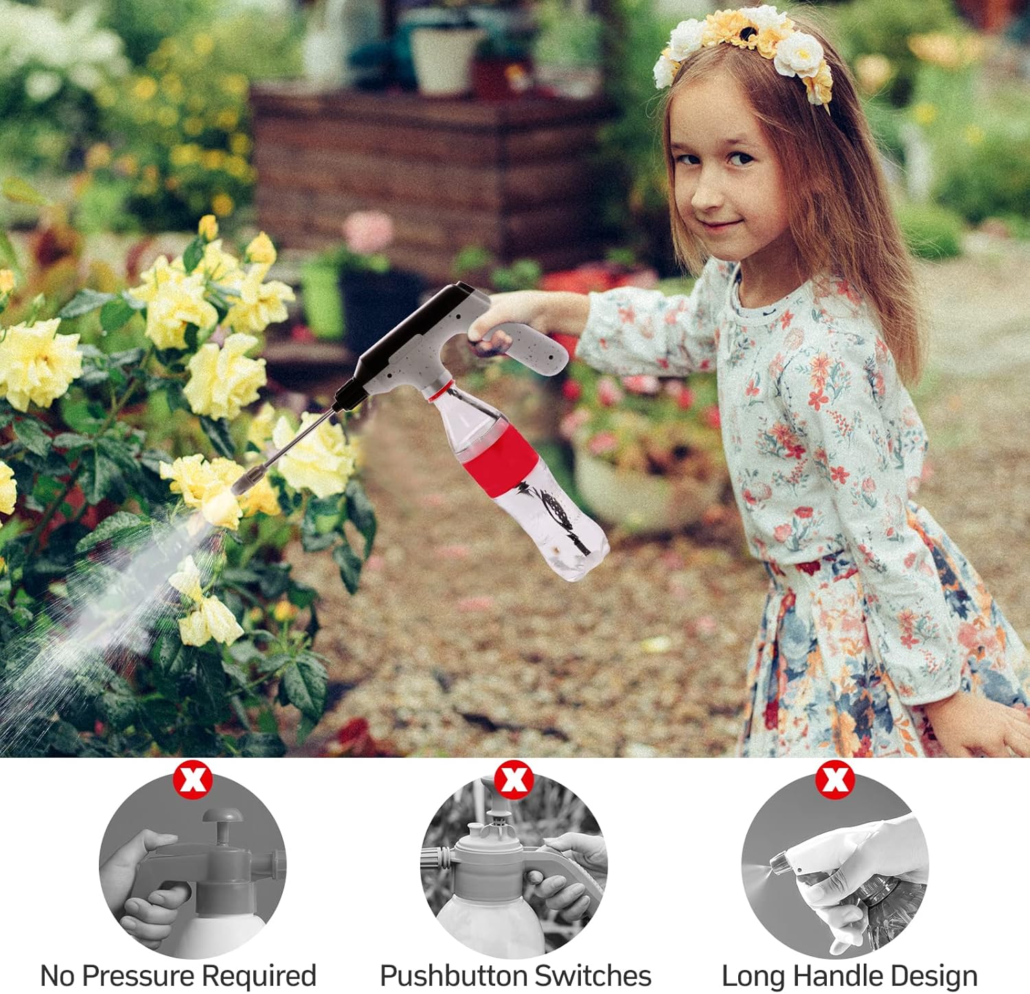 Pulverizator electric pentru plante cu 3 moduri de pulverizare – compatibil cu sticle standard, reîncarcabil USB