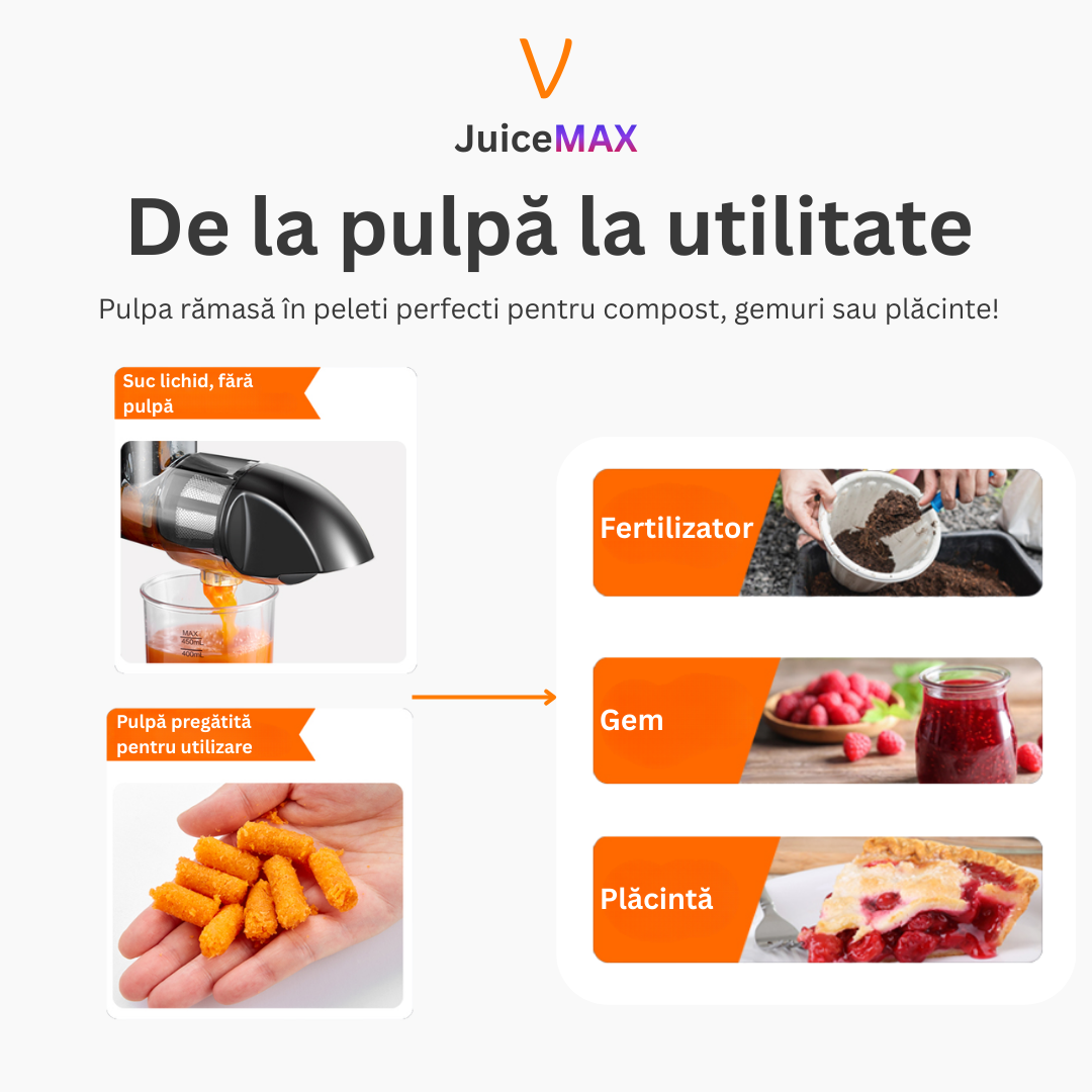 Storcator Multifunctional JuiceMAX cu Presare la Rece – Motor DC 150W, 110 RPM, Corp Inox, Functie Reverse, pentru Fructe, Legume si Frunze Verzi