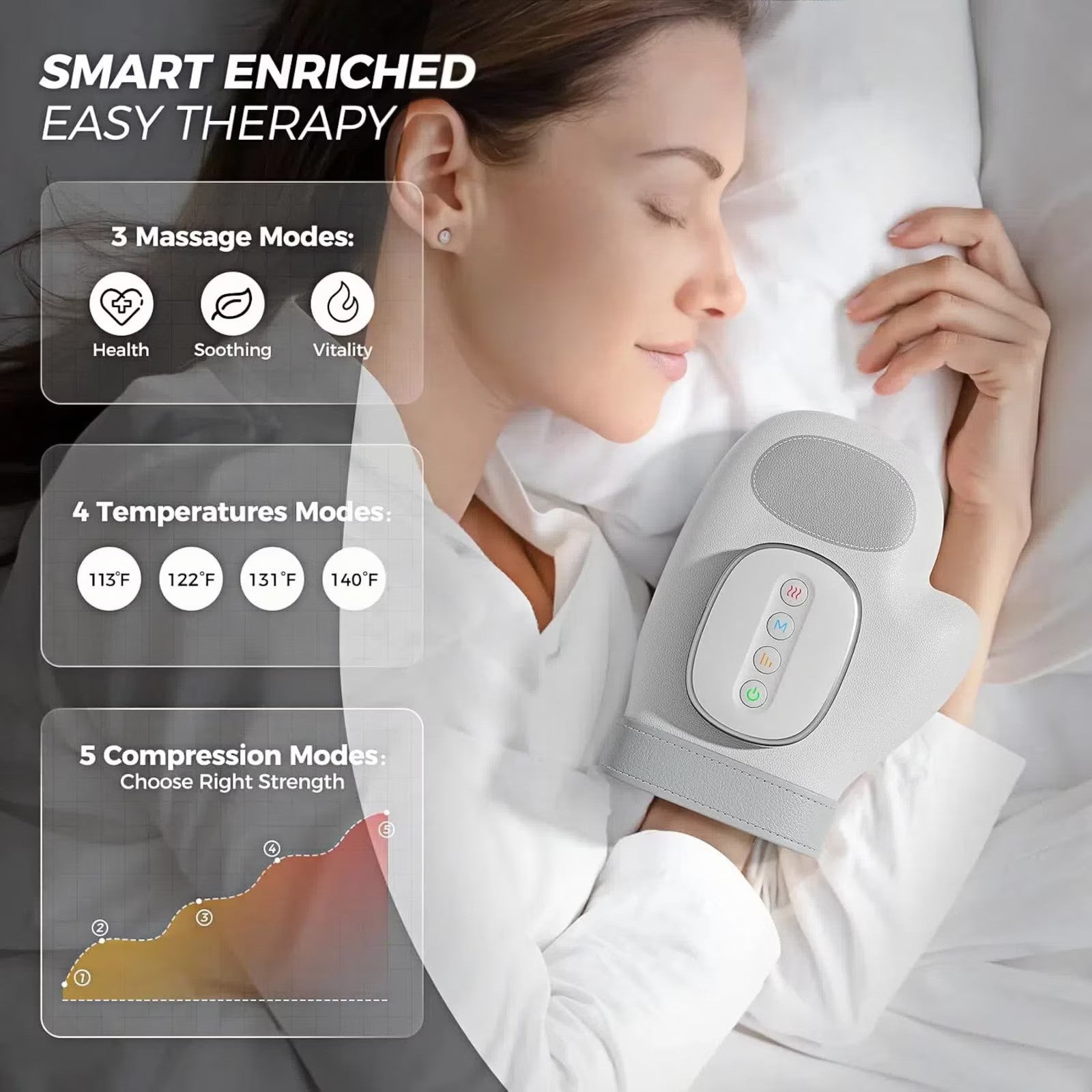Aparat de Masaj pentru Maini Comprimare Termica Shiatsu 13 Pernite Aer USB-C Alb/Gri - imagine principala