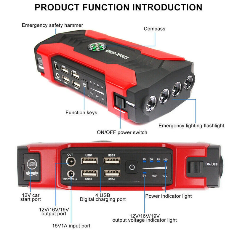 Robot pornire auto portabil, redresor cu acumulator 28000 mAh