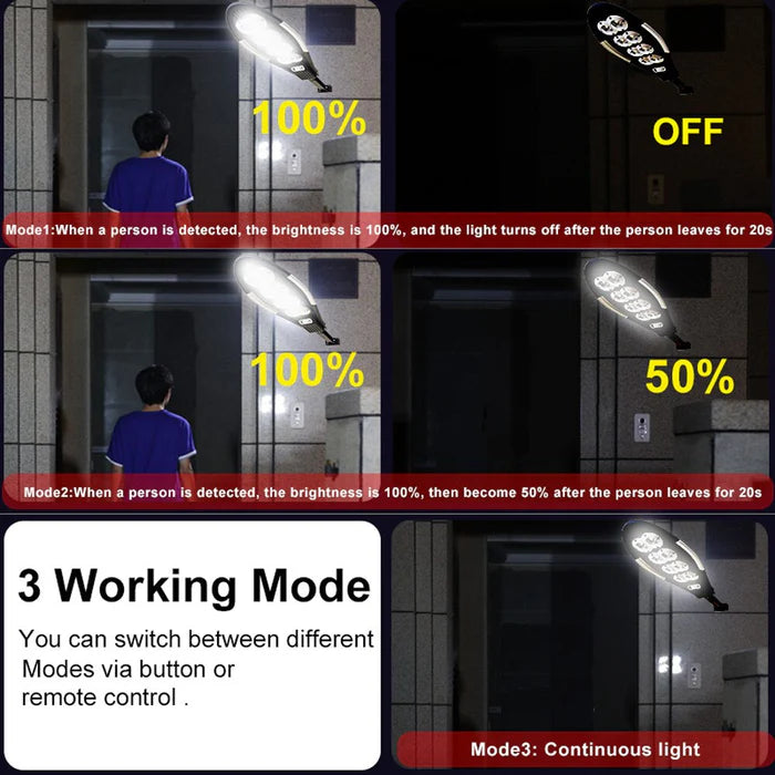 Lampa solară LED Exterior 200 COB cu Senzor de Mișcare, Telecomandă și 3 Moduri – Ultra Luminoasă, Rezistentă la Intemperii, Ideală pentru Curte,  Grădină, Terasă