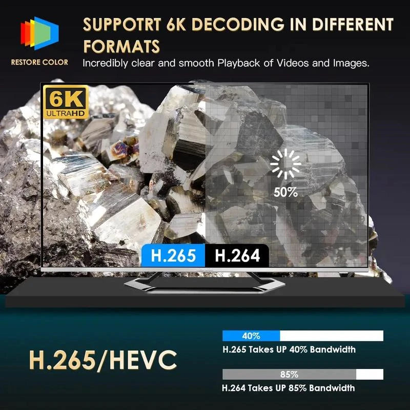 Videoproiector portabil P10 – decodare 6K, Android 10, 240 ANSI, Wireless