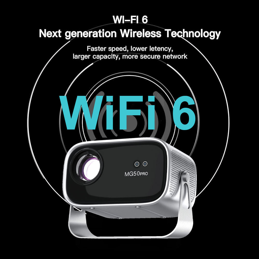 Proiector Smart MG50 PRO – Android 12.0, 720P HD, 300 ANSI, 150” ecran, WiFi 6, Bluetooth 5.1, Google Assistant, Netflix TV