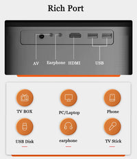 Proiector Smart Home Cinema, Android, Full HD 1080p, WiFi Dual Band, Bluetooth 4.0, Keystone, Boxe HiFi - imagine 7