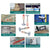 Set 100 bucati cuie rotunde de otel pentru pistol manual pentru fixarea cuielor pe perete