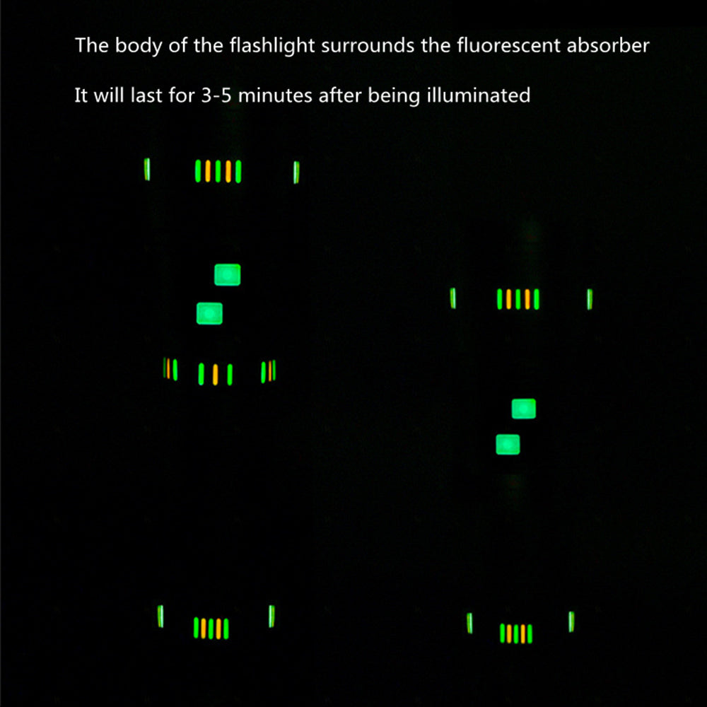 Lanterna profesionala cu led laser, 5km raza actiune, 30000 lumeni, 6 moduri luminare, 90W, incarcare USB-C, baterii incluse