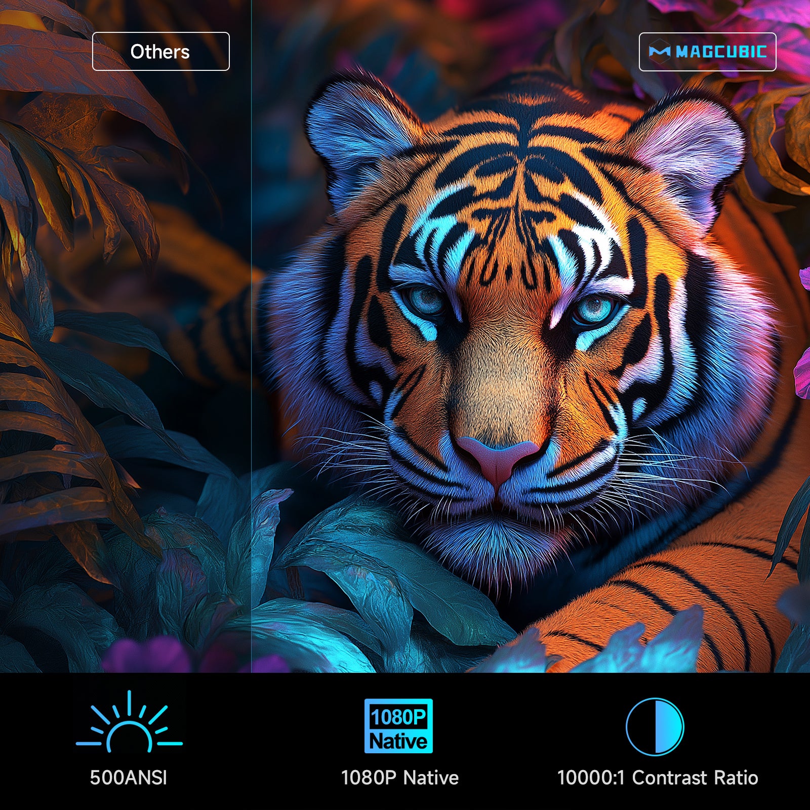 Proiector Portabil 1080p Nativ 500 ANSI Lumeni cu WiFi 5G Bluetooth 5.2 si Aplicatii Oficiale – Magcubic HY320-N