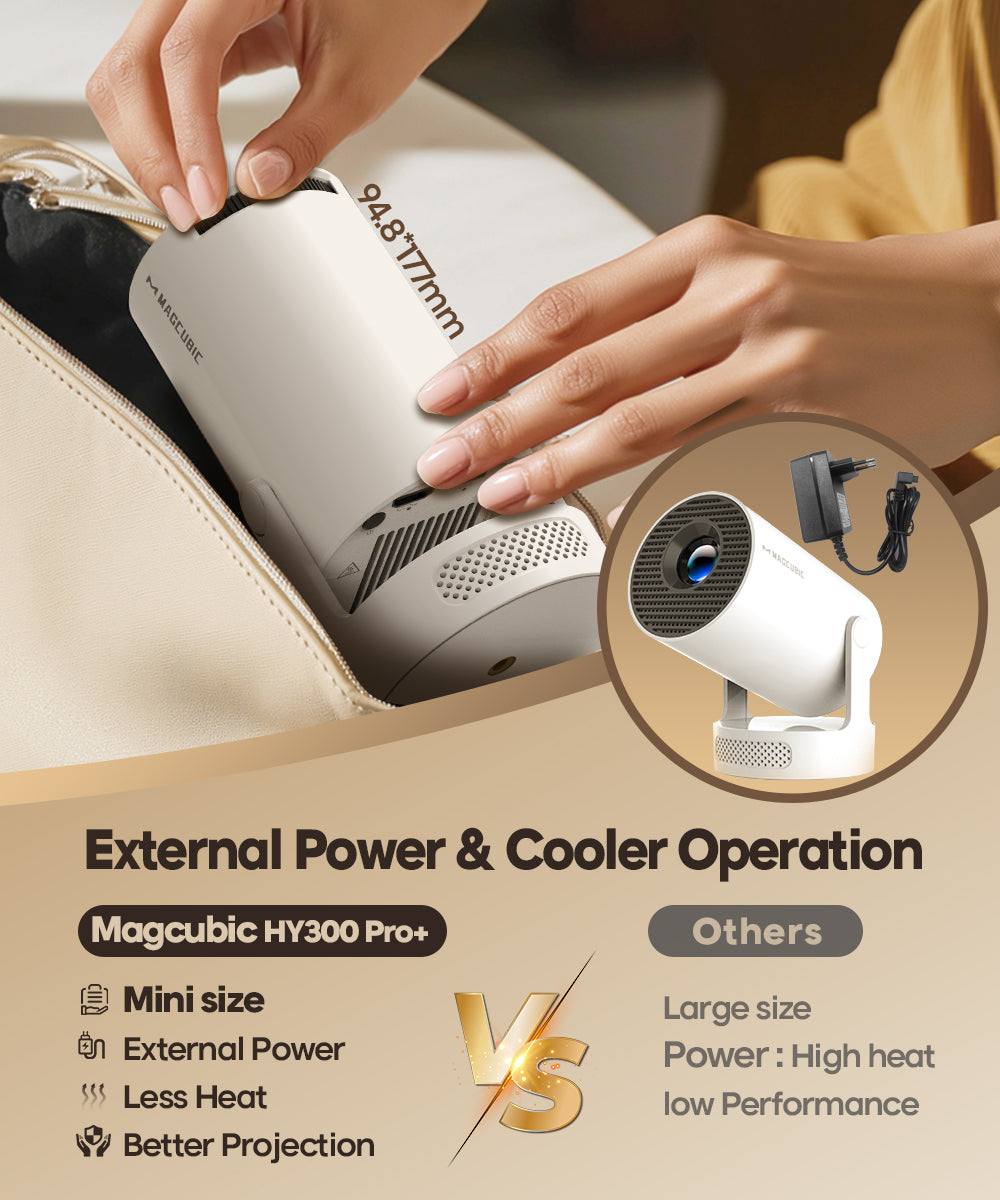 Videoproiector smart Magcubic HY300 Pro+ 4K, Android 11, WiFi 6, BT 5.4, Gamepad inclus