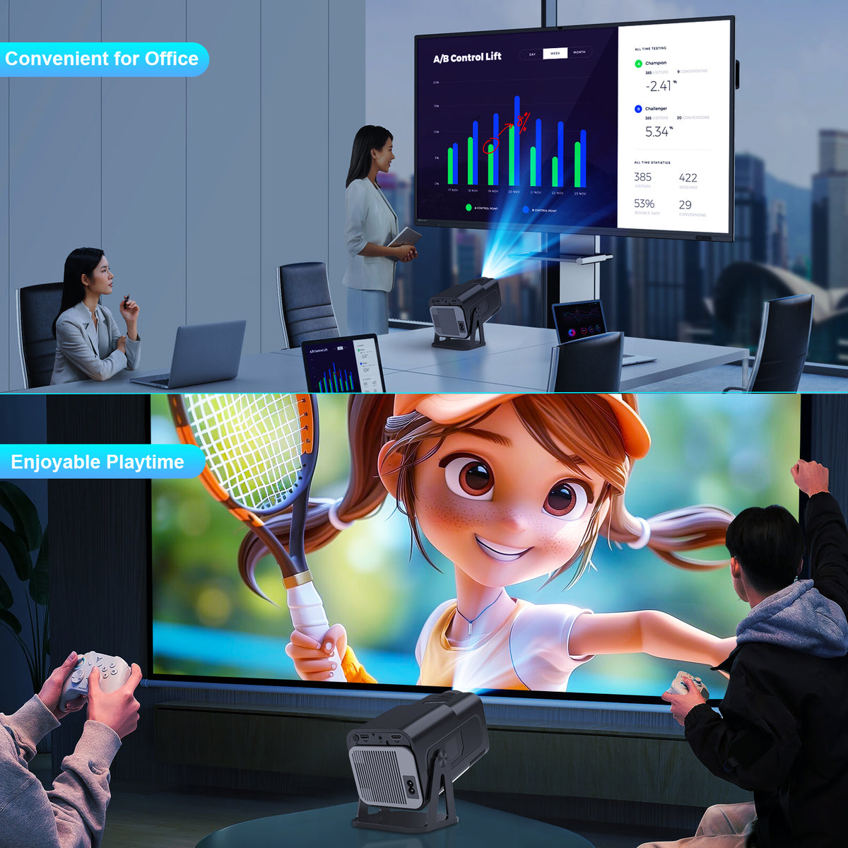 Proiector Portabil 1080p Nativ 500 ANSI Lumeni cu WiFi 5G Bluetooth 5.2 si Aplicatii Oficiale – Magcubic HY320-N