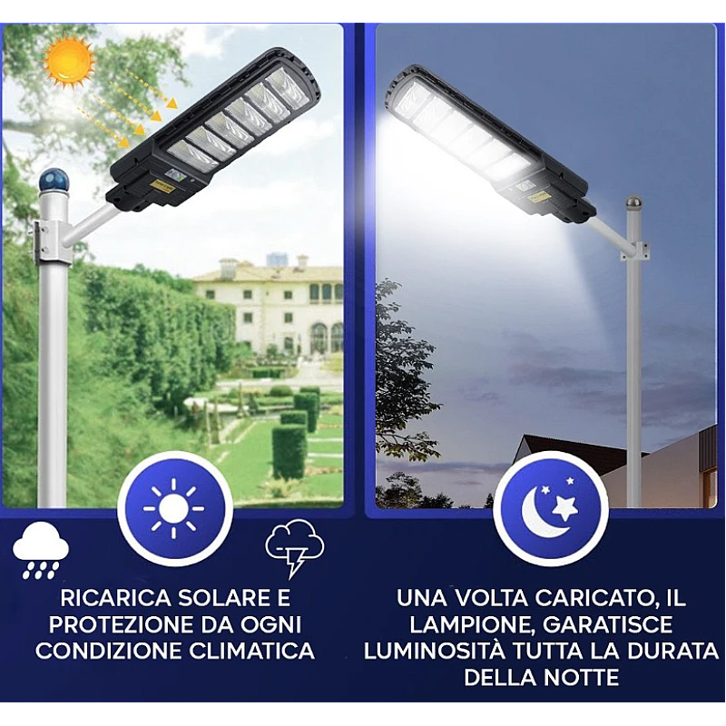 Lampa Solara Stradala, Dreptunghiulara 600W cu 12 Celule Telecomanda si Suport Metalic, Lumina Puternica