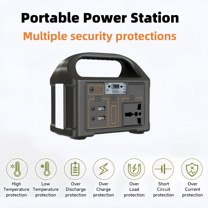 Statie Portabila de Incarcare 100Wh, 24000mAh, 220V/110V, Afisaj LCD, Protectie Multipla