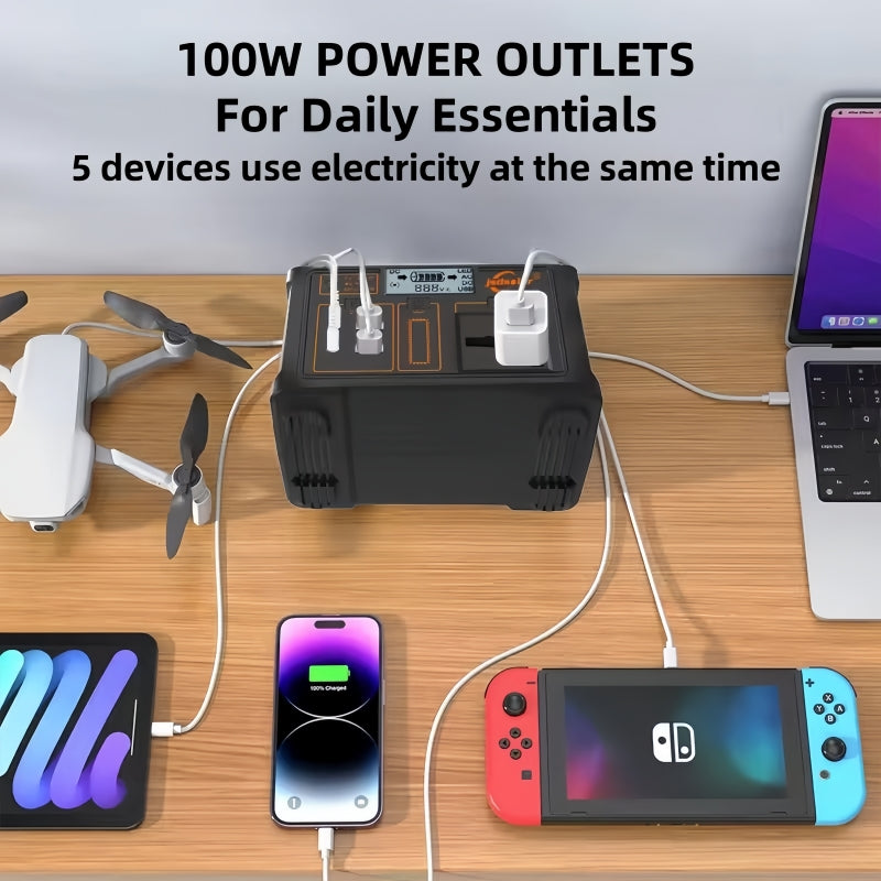 Statie Portabila de Incarcare 100Wh, 24000mAh, 220V/110V, Afisaj LCD, Protectie Multipla