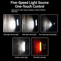 Lanterna solara COB +LED portabila, reincarcabila, raza lunga, 50m, design compact - imagine 6
