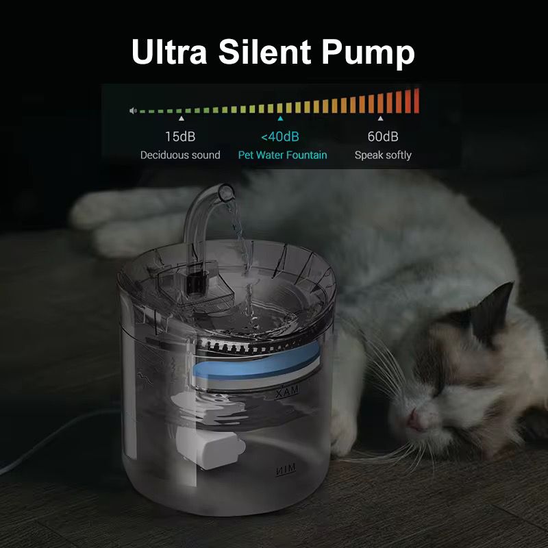 Dispenser apa automat tip fantana pentru pisici si caini – 1.8 L, transparent, 1 filtru inclus