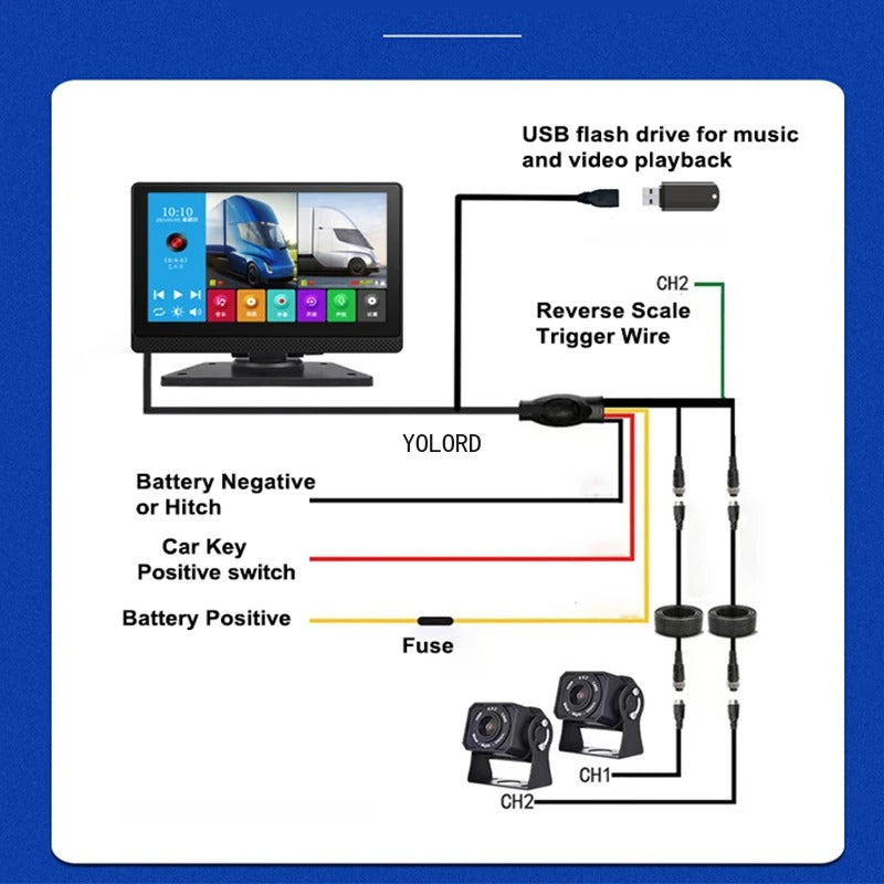 Kit monitorizare camioane, ecran AHD 7 inch cu ecran tactil, 2 camere cu vedere nocturnă