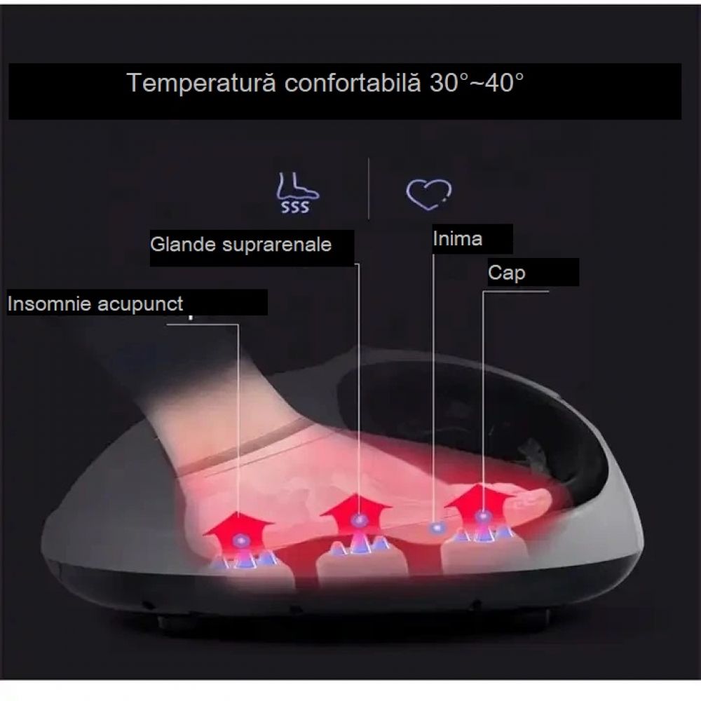 Aparat de masaj Shiatsu pentru picioare, afisaj LED, compresie aer cu incălzire, 3 Niveluri, ameliorarea durerii și tensiunii, picioare obosite, relaxarea mușchilor