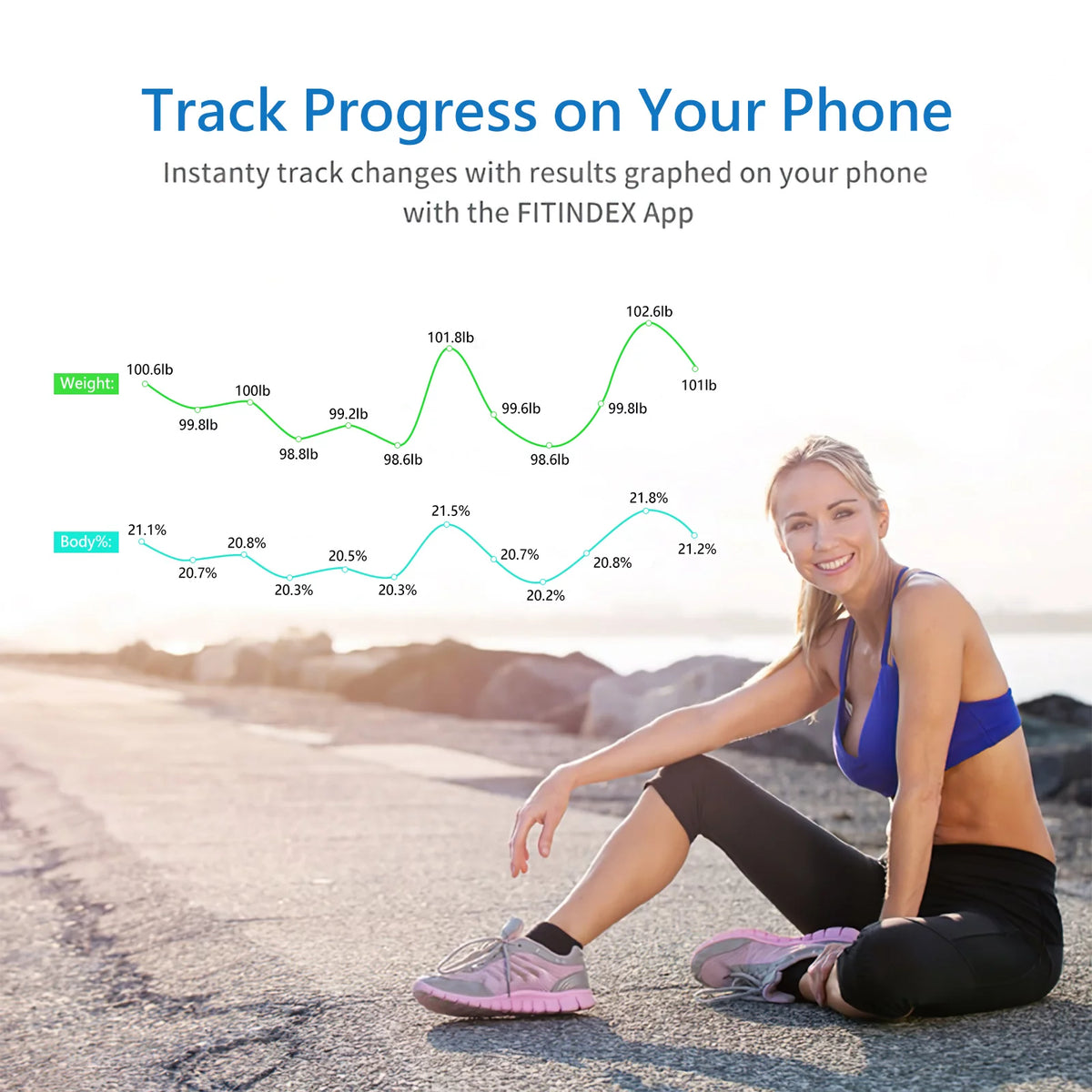 Cantar corporal cu ecran digital Iluminat, aplicatie smart, compatibil android/Ios, conectare bluetooth, termometru, 180 Kg Max