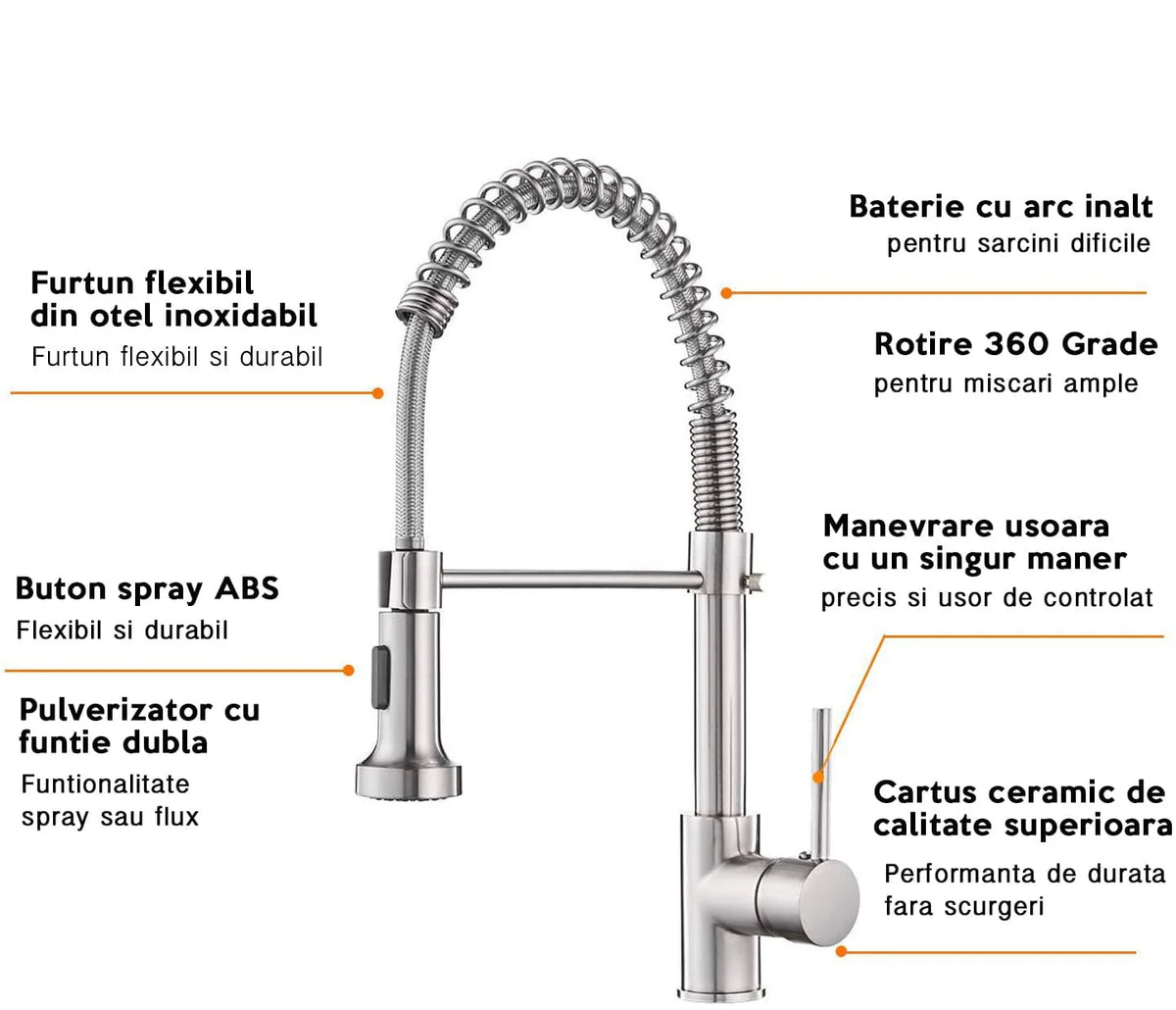 Baterie profesionala, cu dus flexibil, 2 functii de curgere a apei