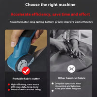 Foarfeca Electrica pentru Cartoane, Textile si Piele, cu LED, Lama Otel si Baterie Reincarcabila 2300mAh - imagine 9