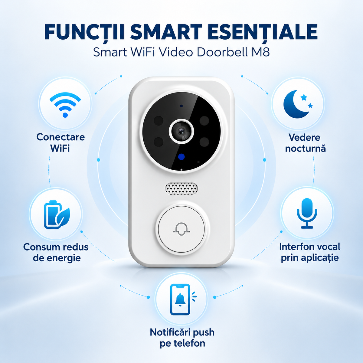 Sonerie interfon wireless inteligenta, camera HD, vedere de noapte - detaliu produs