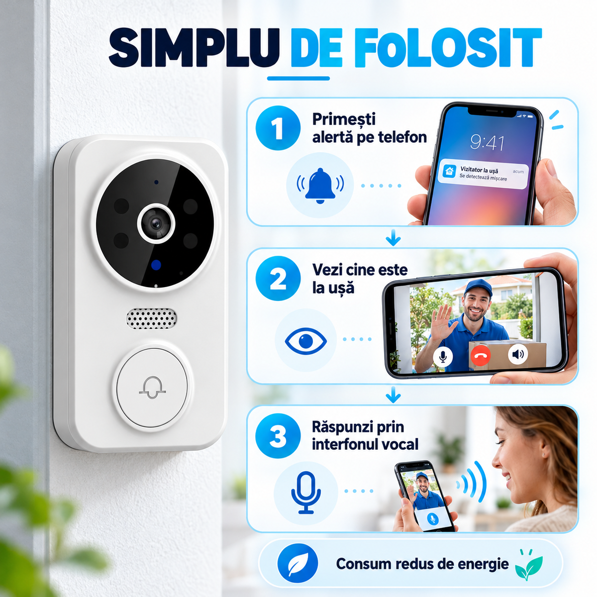 Sonerie interfon wireless inteligenta, camera HD, vedere de noapte - imagine principala