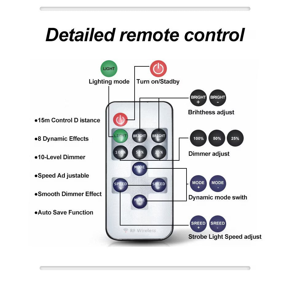 Kit Nocturna eLIVE FR-12, Proiector Camping LED 94W 9116lm, Waterproof, Brat Telescopic Ajutabil 5m, 3 Adaptoare 220V-AUTO-Cleme Crocodil Baterie, Telecomanda, Geanta Transport