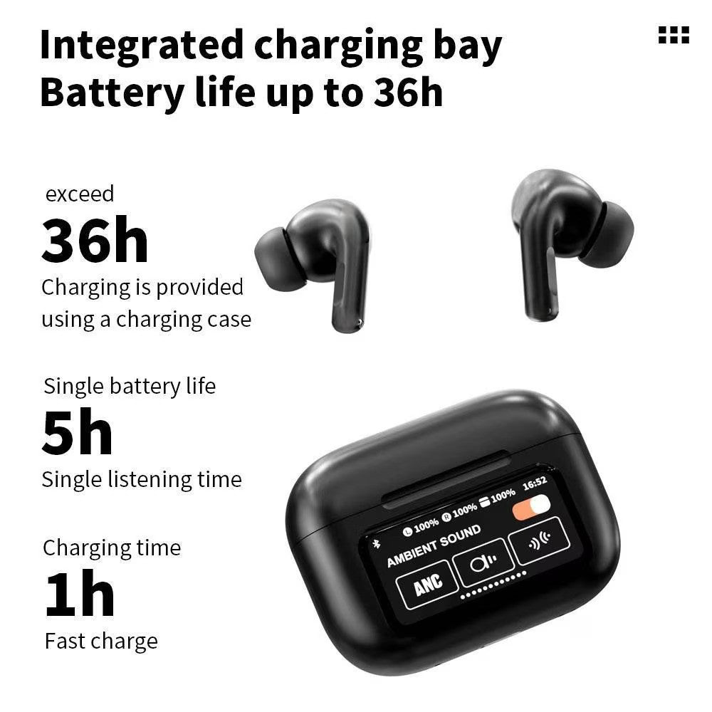 Casti wireless bluetooth A9 pro, cu Touch Screen si Anularea Zgomotului, Bluetooth 5.4,microfon HD, control tactil/touch, rezistente la apa