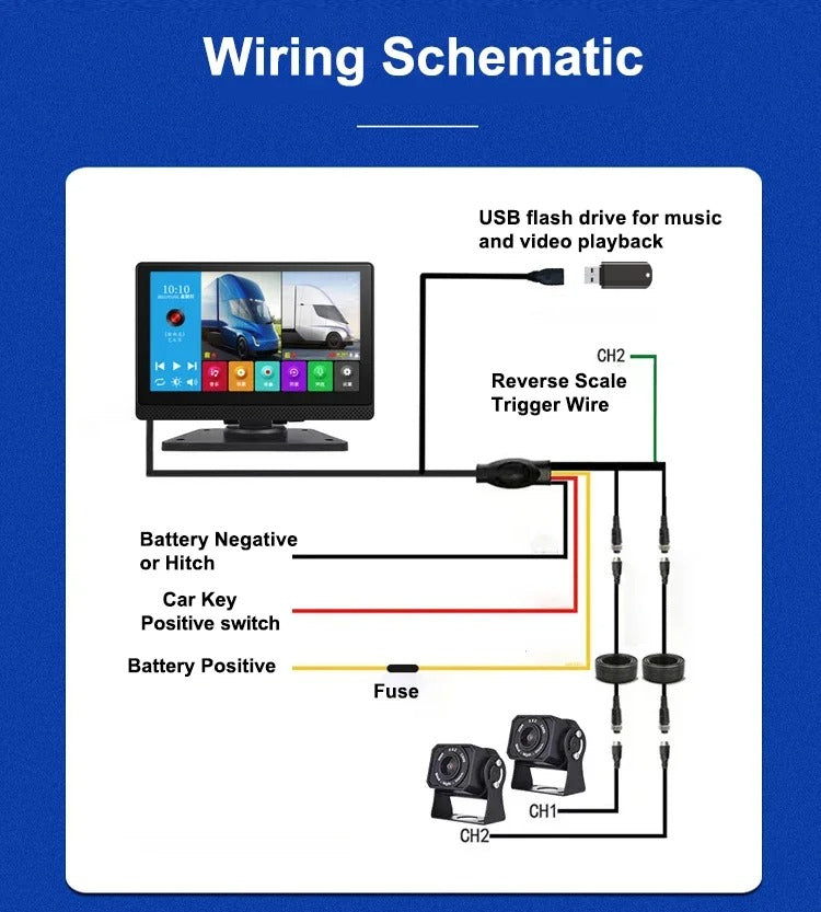 Kit monitorizare camioane, ecran AHD 7 inch cu ecran tactil, 2 camere cu vedere nocturnă