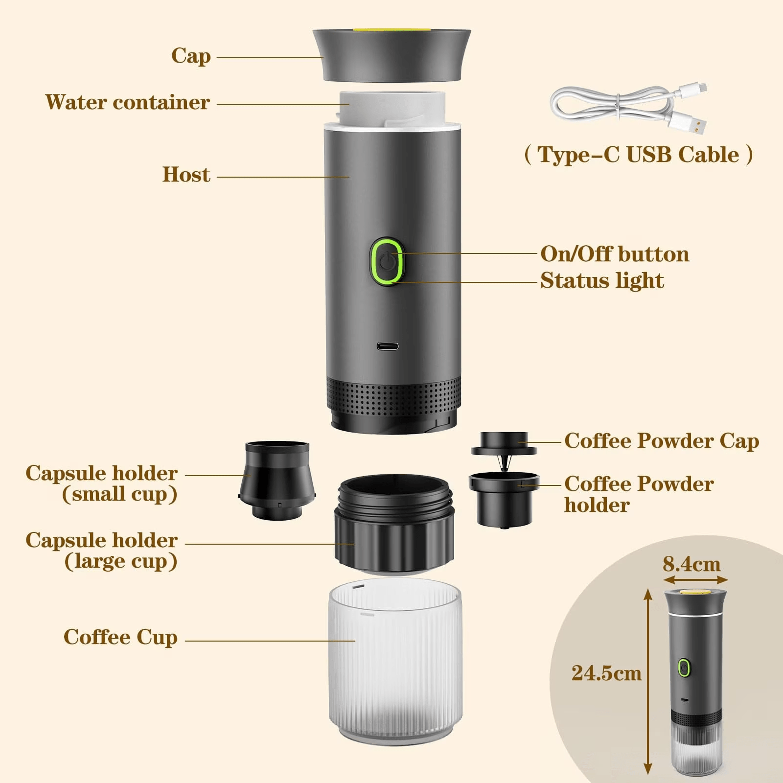 Espressor Portabil 3 in 1 Capsule si Cafea Macinata, USB Reincarcabil, 20BAR, 60ml