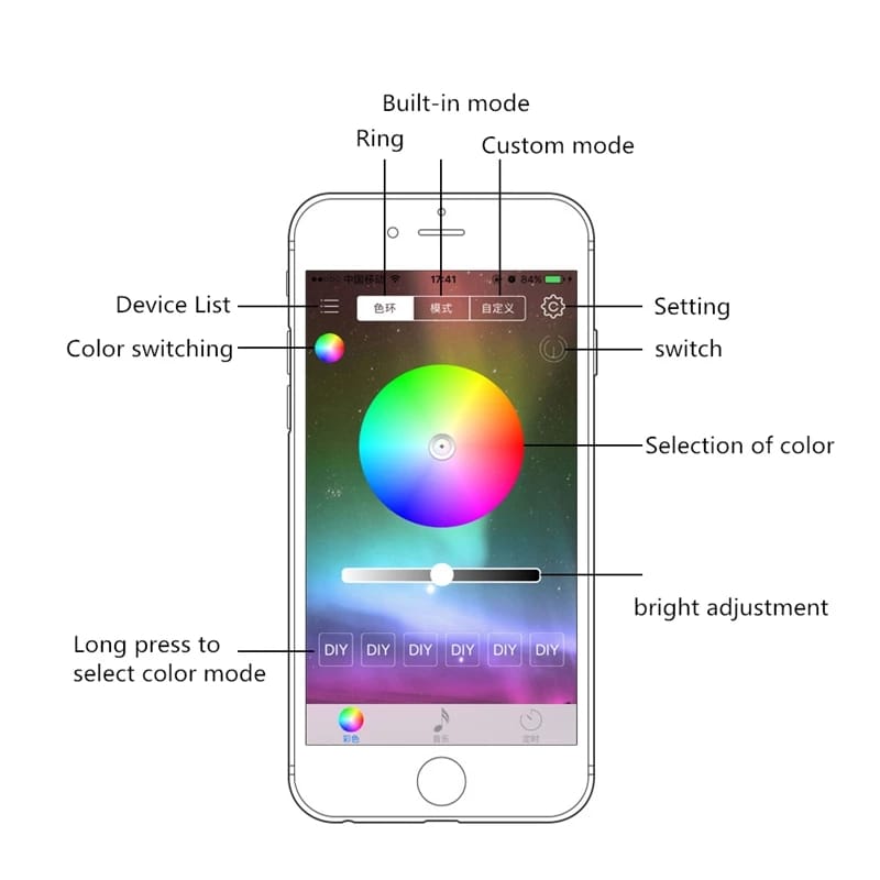 Kit Lumini ambientale LED RGB si aplicatie Bluetooth pentru control, 12V, sincronizare muzicala, 5 capete
