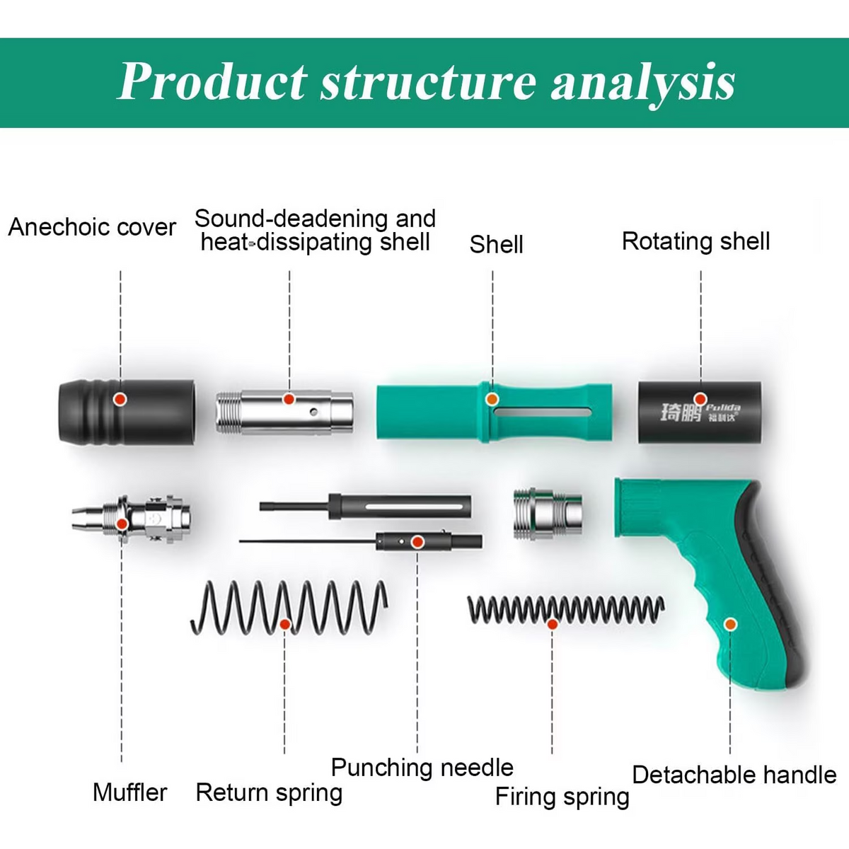 Pistol manual pentru fixarea cuielor in beton/perete