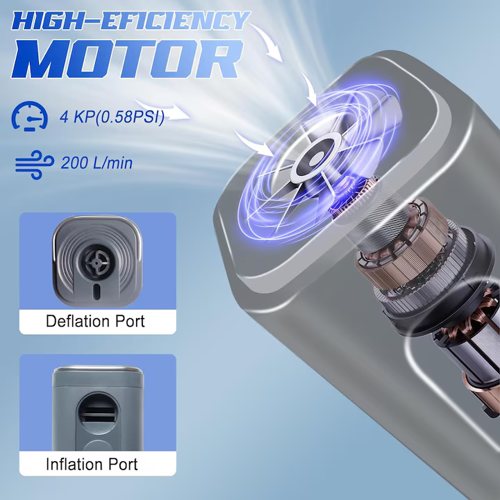 Pompa de aer electrică portabilă cu lanternă LED – 3 moduri luminoase, 5 duze, USB reîncărcabilă