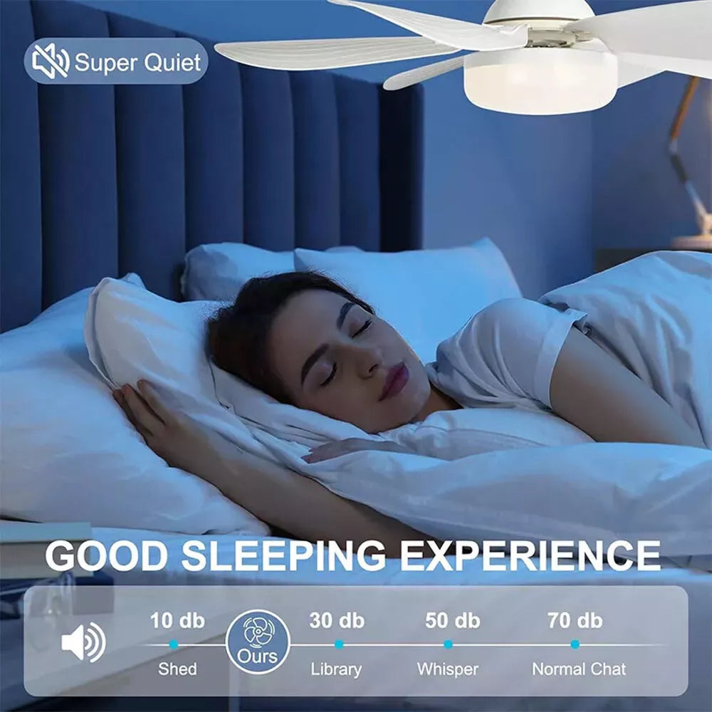 Ventilator de tavan cu LED, 40W, control de la distanta, 52cm x 20cm, alb