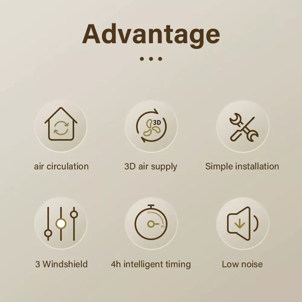 Ventilator de tavan cu LED, 40W, control de la distanta, 52cm x 20cm, alb