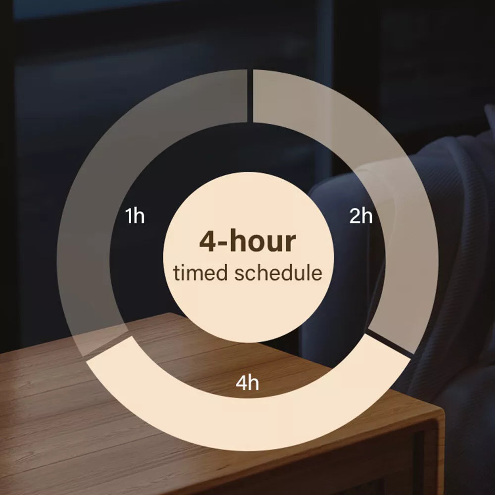 Ventilator de tavan cu LED, 40W, control de la distanta, 52cm x 20cm, alb