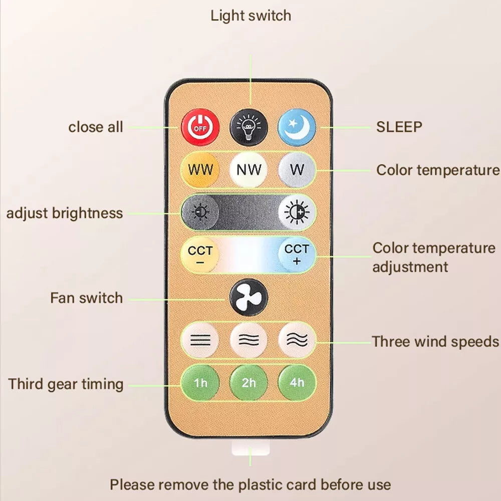 Ventilator de tavan cu LED, 40W, control de la distanta, 52cm x 20cm, alb