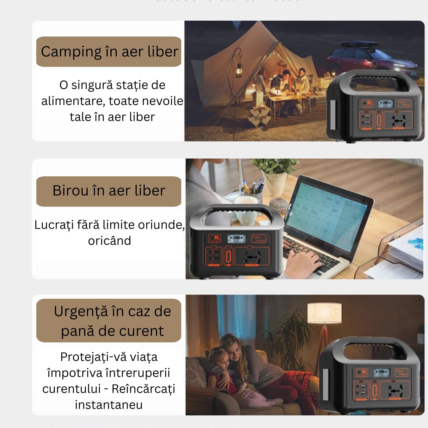 Pachet statie portabila de energie cu panou solar 20W – generator electric silentios reincarcabil pentru camping si uz casnic