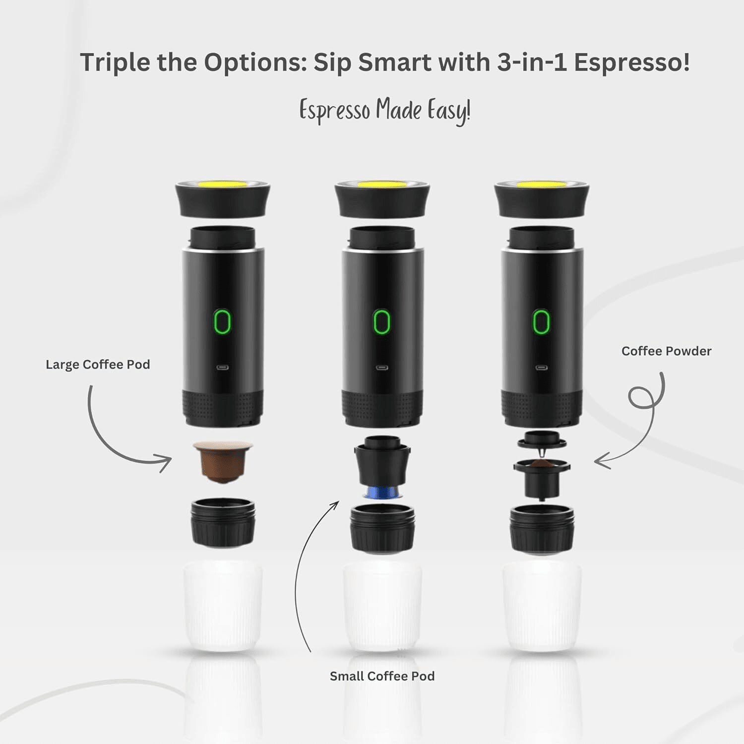 Espressor Portabil 3 in 1 Capsule si Cafea Macinata, USB Reincarcabil, 20BAR, 60ml